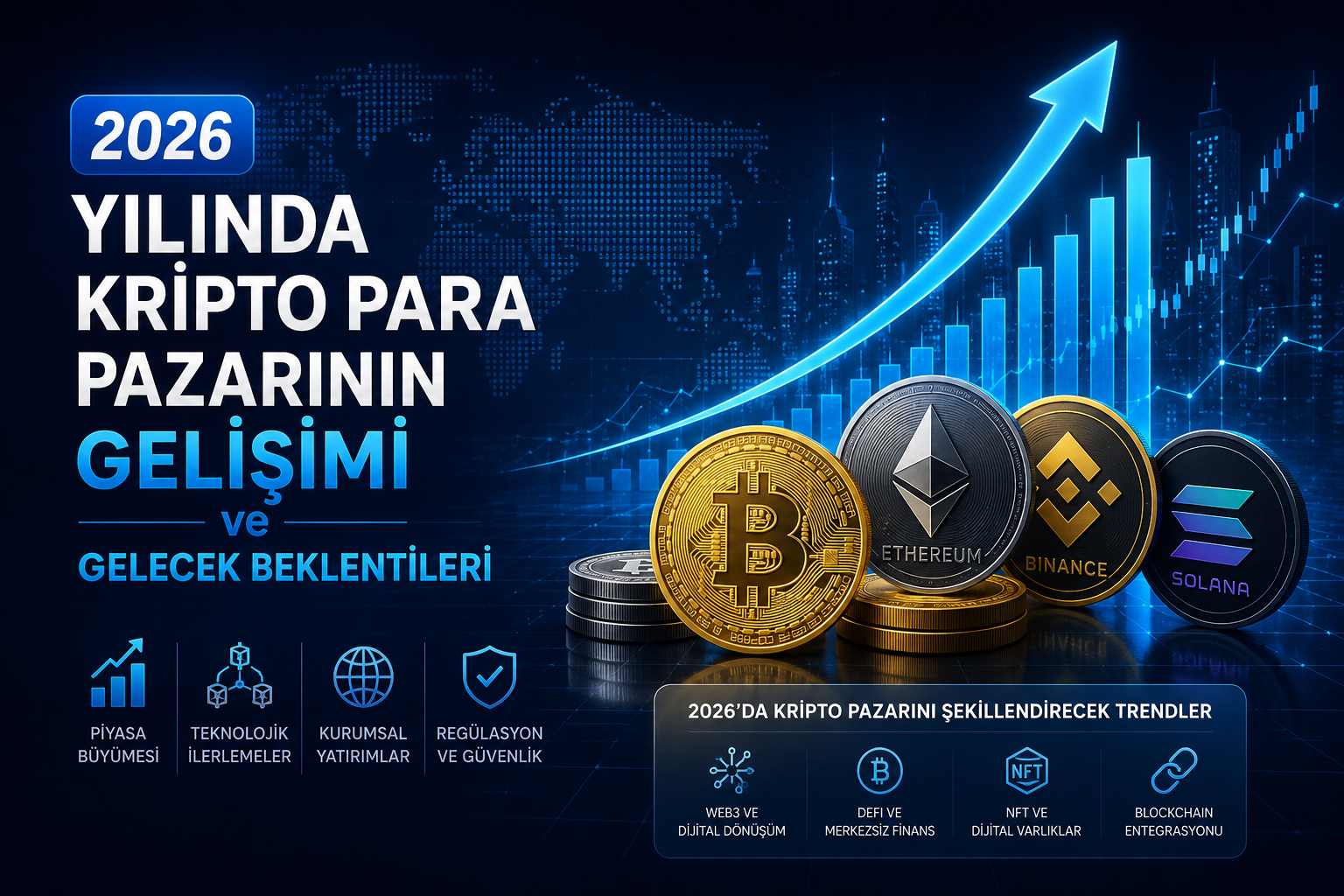 2026 Yılında Kripto Para Pazarının Gelişimi ve Gelecek Beklentileri